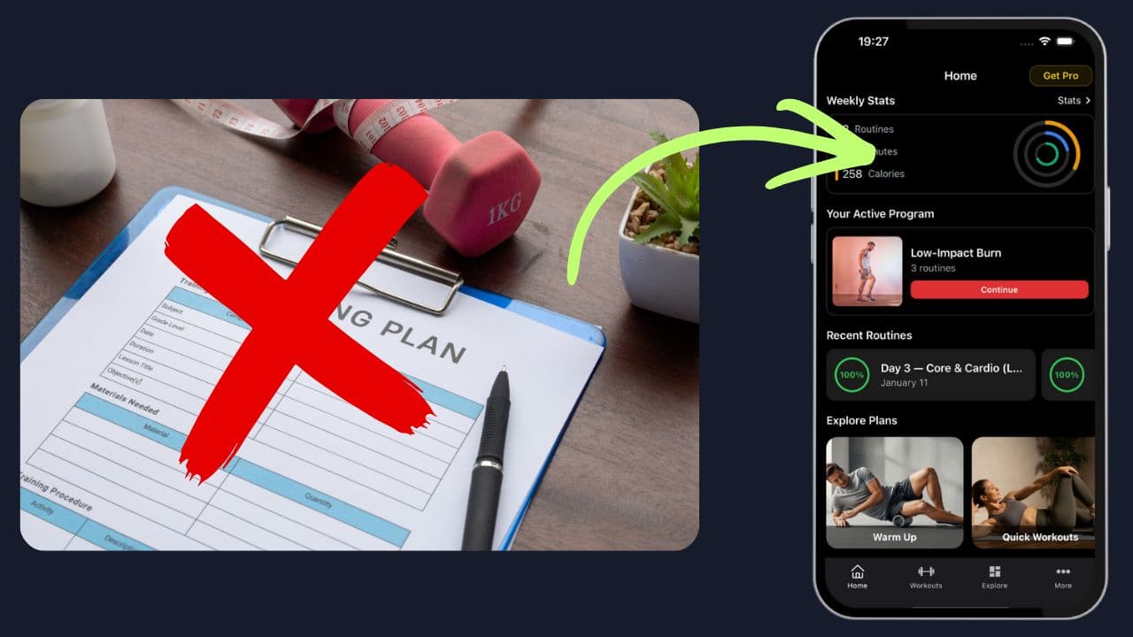How to Create a Personalized Workout Plan (Step-by-Step)